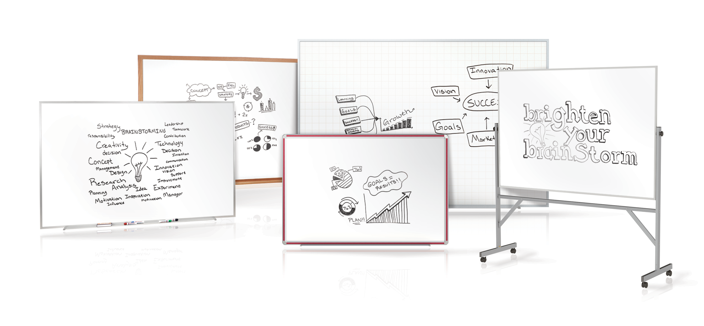 Why your workplace or classroom needs a Whiteboard!